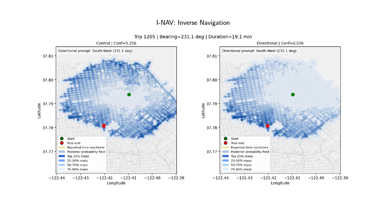 I-NAV geolocation and inverse navigation overview